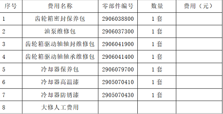 �o���ݗU�Չ��C���޷���(w��)�M�ñ�