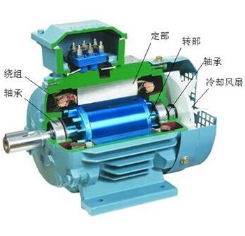 ����늙C(j��)